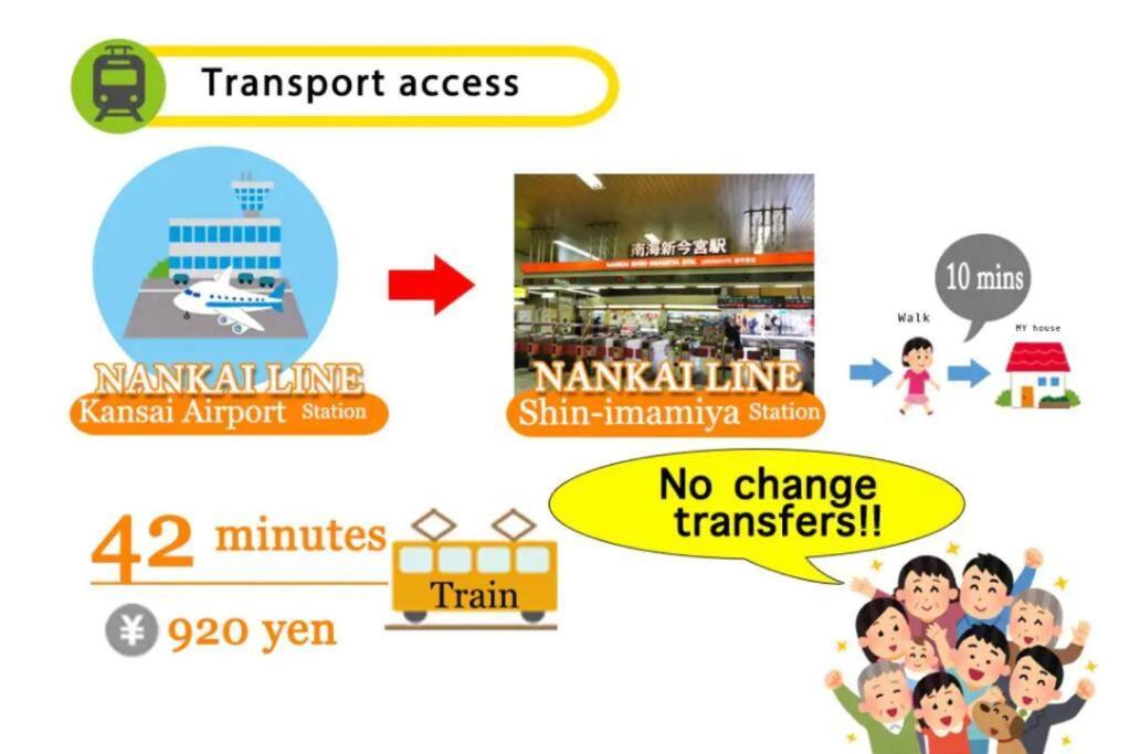 花跡民宿二号馆独栋整租！市中心 ! 4分钟到难波日本桥！通天阁,天王寺步行圈 Osaka Exterior photo